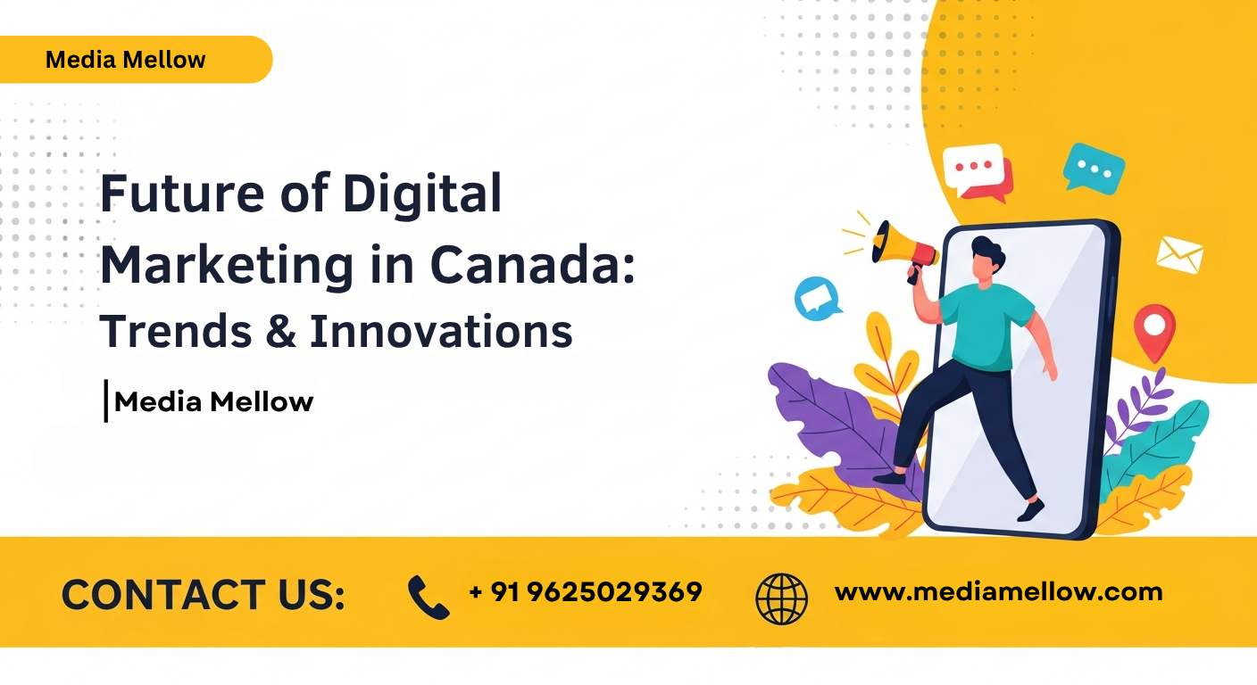 AI Content Marketing